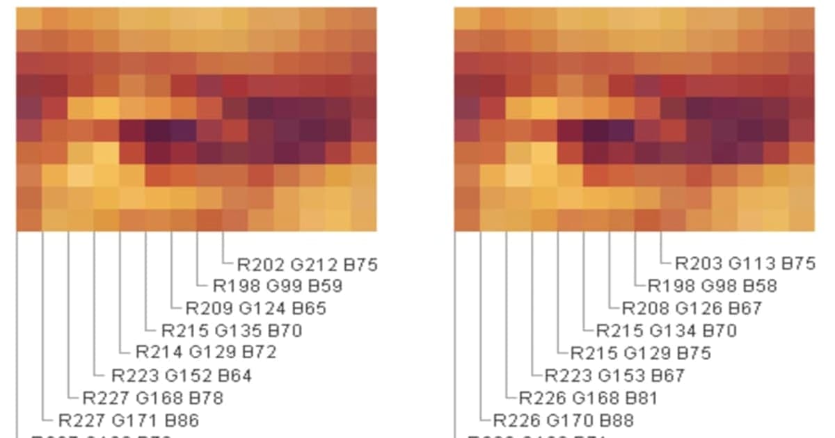 Cachez du texte dans des images avec la Stéganographie